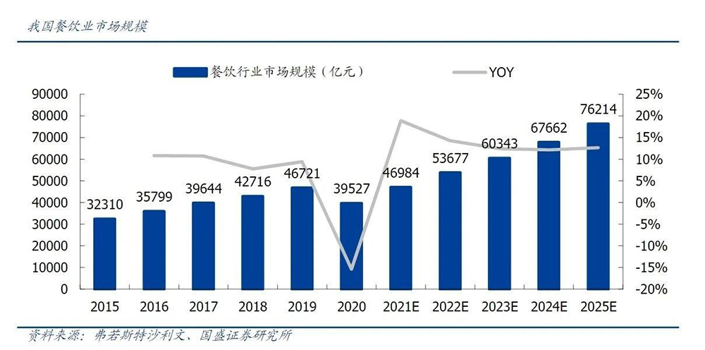 传承苗侗文化，西江平博“预谋”出圈